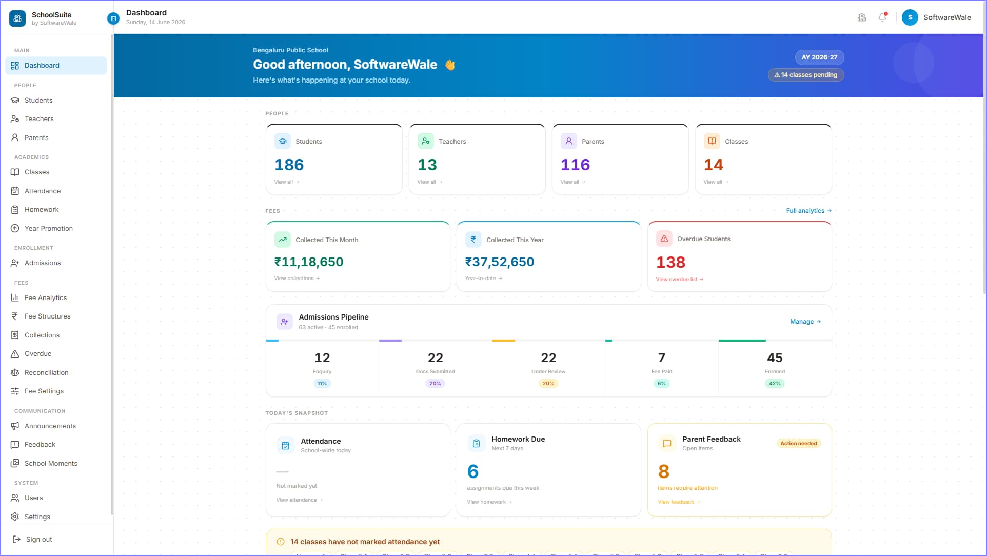 Admin Dashboard
